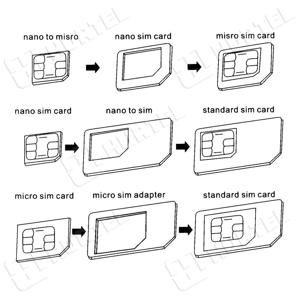 Noosy Adapteris Nano Micro Sim 3In1 rinkinys 3 Noosy Adapteris Nano Micro Sim 3In1 rinkinys 3