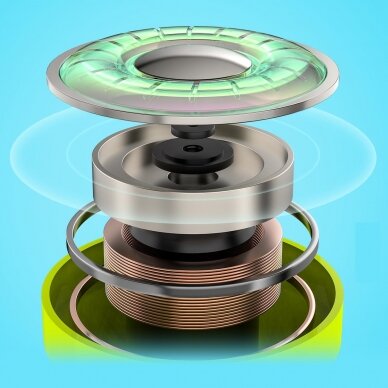 Ausinės Acefast in -ear wireless headphones TWS Bluetooth Žalios (T6 youth green) 7 Ausinės Acefast in -ear wireless headphones TWS Bluetooth Žalios (T6 youth green) 7