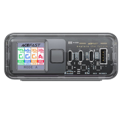 Acefast Z4 PD 218W GaN 3 x USB-C + USB-A Multifunction Adapter 4 Ports - Pilkas 3