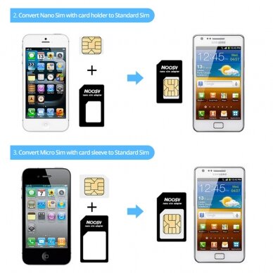 [Užsakomoji prekė] Adapteris SIM, Nano, Micro - Techsuit Unlimited Innovation - Juodas 10