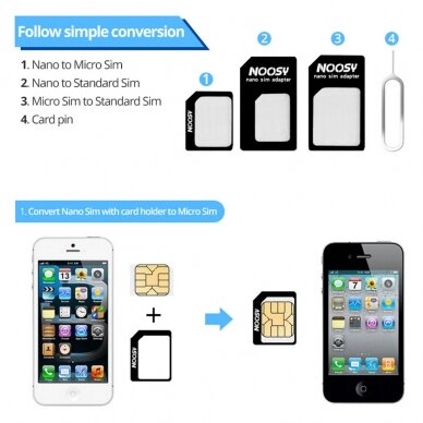 [Užsakomoji prekė] Adapteris SIM, Nano, Micro - Techsuit Unlimited Innovation - Juodas 3