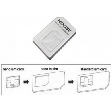 [Užsakomoji prekė] Adapteris SIM, Nano, Micro - Techsuit Unlimited Innovation - Baltas 3