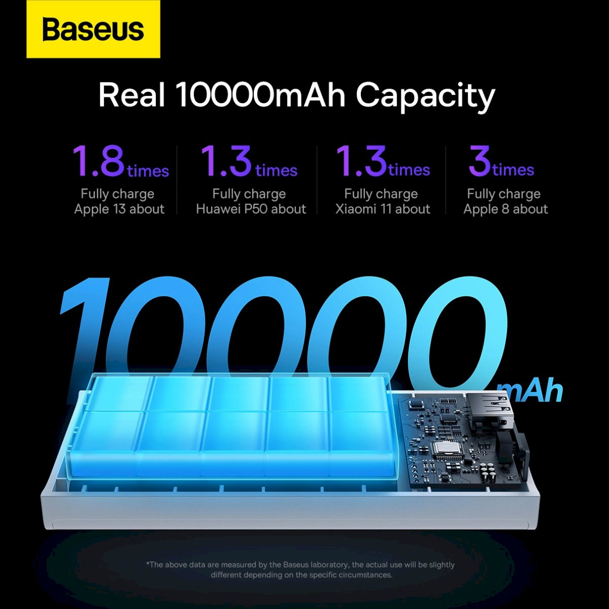 Baseus Adaman2 power bankdigital display 2x USB-A / 1x USB-C 10000mAh 30W - baltas 12 Baseus Adaman2 power bankdigital display 2x USB-A / 1x USB-C 10000mAh 30W - baltas 12
