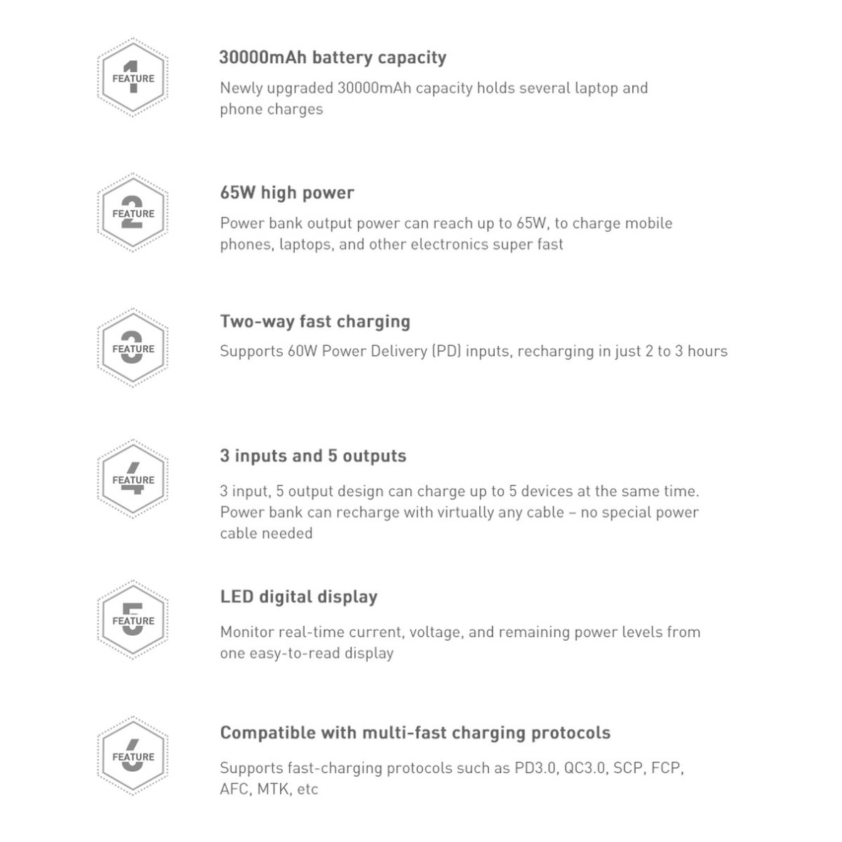 Baseus Amblight power bank 65W 30000mAh Overseas Edition black (PPLG000101) 19 Baseus Amblight power bank 65W 30000mAh Overseas Edition black (PPLG000101) 19