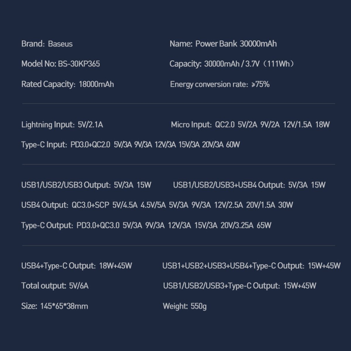 Baseus Amblight power bank 65W 30000mAh Overseas Edition black (PPLG000101) 20 Baseus Amblight power bank 65W 30000mAh Overseas Edition black (PPLG000101) 20