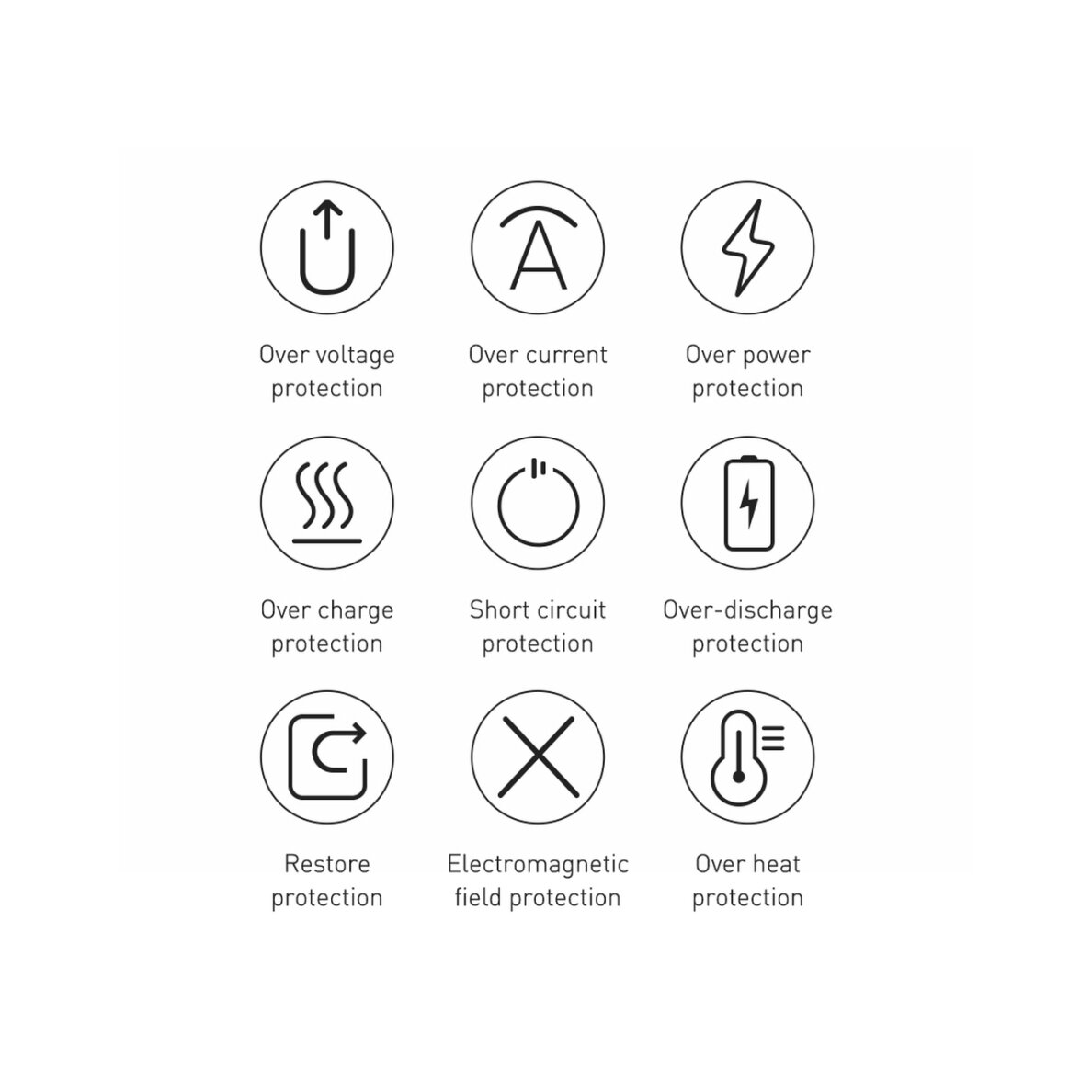 Baseus Bipow Fast Charging Power Bank 10000mAh 20W Black (Overseas Edition) + USB-A - Micro USB 0.25m Black Cable (PPBD050301) 13