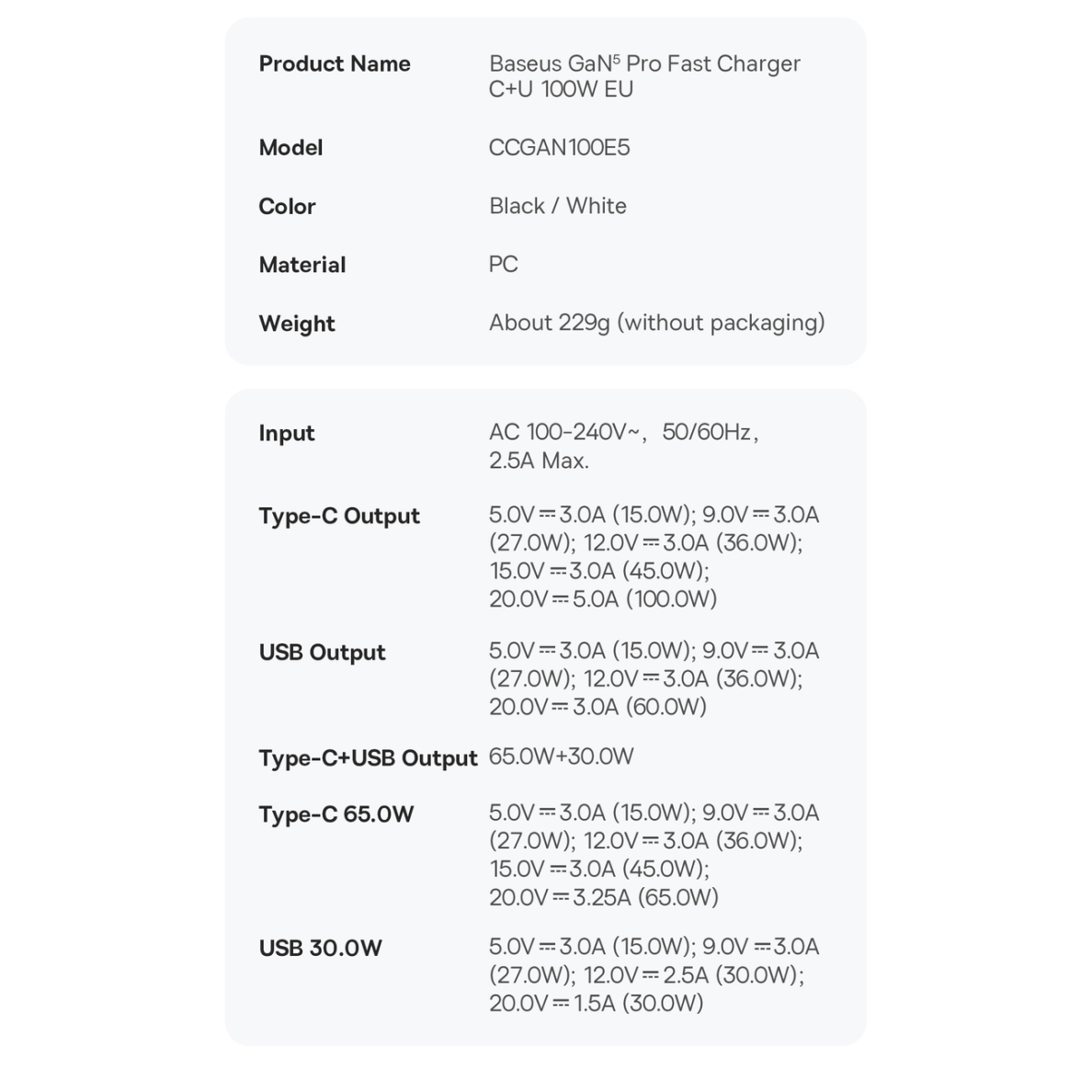 Baseus GaN5 Pro Fast Universal GaN USB Charger Type C / USB 100W PD3.0, QC4.0 +, AFC white (CCGP090201) 21 Baseus GaN5 Pro Fast Universal GaN USB Charger Type C / USB 100W PD3.0, QC4.0 +, AFC white (CCGP090201) 21