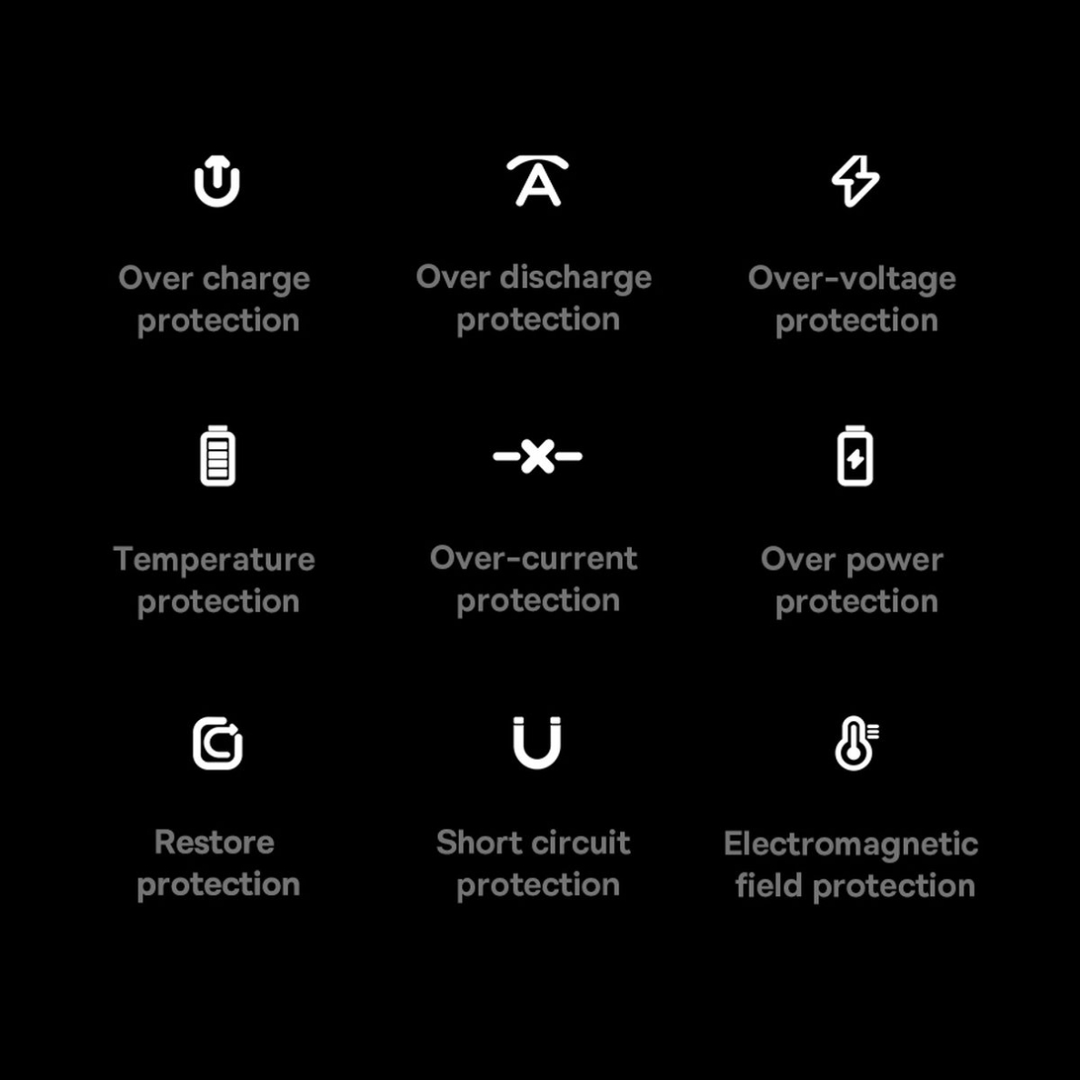 Baseus Magnetic Bracket Wireless Fast Charge Power Bank 10000mAh 20W Blue (With Baseus Xiaobai series fast charging Cable Type-C to Type-C 60W(20V/3A) 50cm Black) Overseas Edition 21 Baseus Magnetic Bracket Wireless Fast Charge Power Bank 10000mAh 20W Blue (With Baseus Xiaobai series fast charging Cable Type-C to Type-C 60W(20V/3A) 50cm Black) Overseas Edition 21