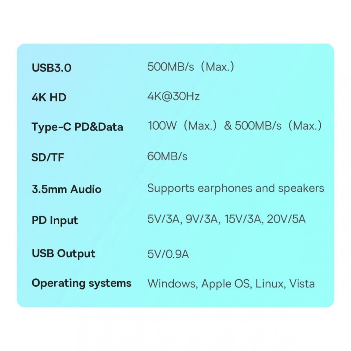 Baseus PadJoy 6-Port Type-C HUB Adapter Dark Pilkas 13 Baseus PadJoy 6-Port Type-C HUB Adapter Dark Pilkas 13