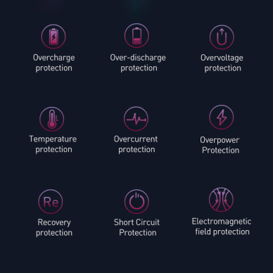 Baseus Adaman power bank with fast charging 20000mAh 22.5W + USB C 3A cable 0.3m black 14 Baseus Adaman power bank with fast charging 20000mAh 22.5W + USB C 3A cable 0.3m black 14