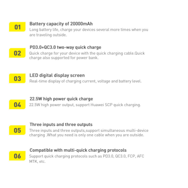 Baseus Adaman power bank with fast charging 20000mAh 22.5W + USB C 3A cable 0.3m black 20 Baseus Adaman power bank with fast charging 20000mAh 22.5W + USB C 3A cable 0.3m black 20