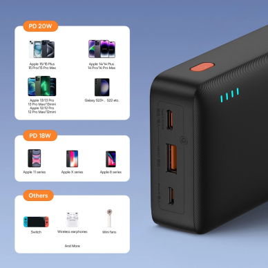 Baseus Airpow 20W 20000mAh Power Bank su Baseus Simple Series USB-A – USB-C 50 cm kabeliu – juodas 6
