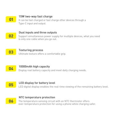 Baseus Bipow Fast Charging Power Bank 20000mAh 15W white (Overseas Edition) + USB-A - Micro USB 0.25m cable Baltas (PPBD050102) 14 Baseus Bipow Fast Charging Power Bank 20000mAh 15W white (Overseas Edition) + USB-A - Micro USB 0.25m cable Baltas (PPBD050102) 14