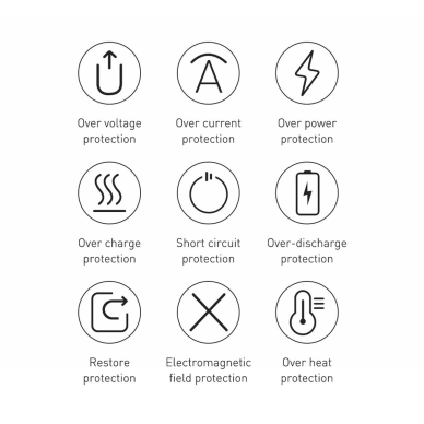 Baseus Bipow powerbank with display 10000mAh 15W white (Overseas Edition) + USB-A - Micro USB 0.25m cable white (PPBD050002) 11 Baseus Bipow powerbank with display 10000mAh 15W white (Overseas Edition) + USB-A - Micro USB 0.25m cable white (PPBD050002) 11