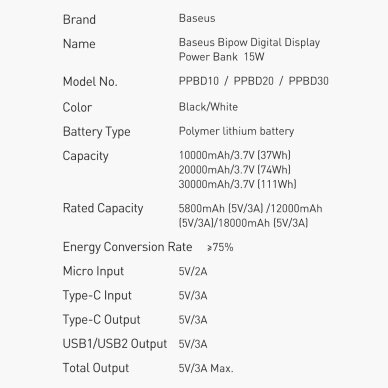 Baseus Bipow powerbank with display 30000mAh 15W Baltas (Overseas Edition) + USB-A - Micro USB cable 0.25m Baltas (PPBD050202) 13