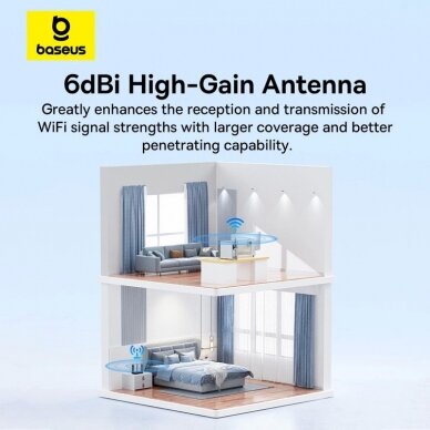 Baseus BS-OH172 300Mb/s USB network card - Juodas 12 Baseus BS-OH172 300Mb/s USB network card - Juodas 12