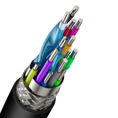 HDMI kabelis Baseus Cafule 4K 5 m – juodas 4 HDMI kabelis Baseus Cafule 4K 5 m – juodas 4