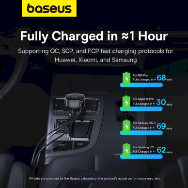 Baseus Enjoyment Pro USB-C (female) / Lightning (male) 60W car Įkroviklis - Juodas 14 Baseus Enjoyment Pro USB-C (female) / Lightning (male) 60W car Įkroviklis - Juodas 14