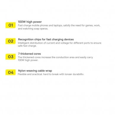 Baseus Flash Series Ⅱ Fast Charging Cable 2in1 USB-C - 2xUSB-C 100W 1.5m Juodas 17