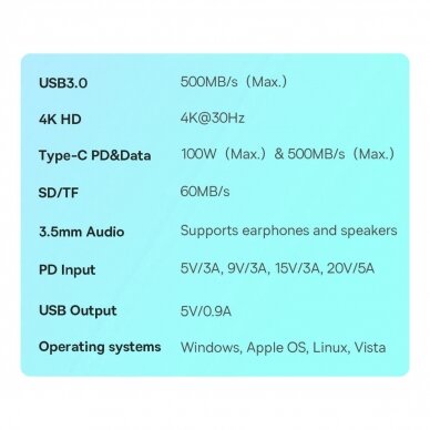 Baseus PadJoy 6-Port Type-C HUB Adapter Dark Pilkas 13 Baseus PadJoy 6-Port Type-C HUB Adapter Dark Pilkas 13
