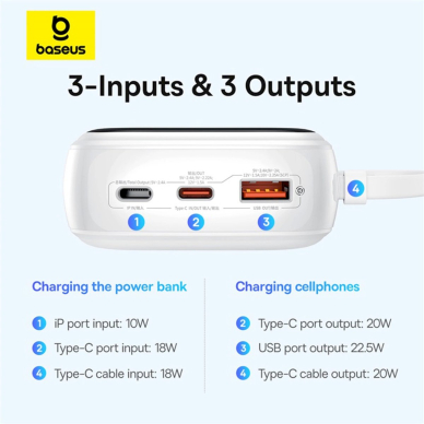 Baseus Qpow Pro+ 20000mAh 22.5W Power Bank su integruotu USB-C kabeliu, su ekranu – baltas 11
