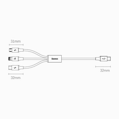 Krovimo kabelis Baseus Rapid Series 3in1 USB-C – USB-C / Lightning / micro USB 20 W PD 1.5 m – žalias 19 Krovimo kabelis Baseus Rapid Series 3in1 USB-C – USB-C / Lightning / micro USB 20 W PD 1.5 m – žalias 19