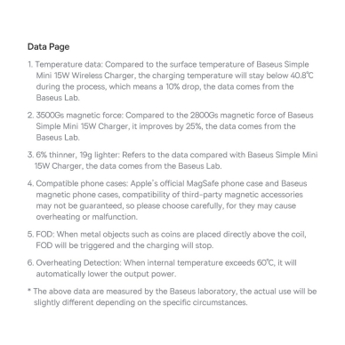 Baseus Simple Mini3 magnetic charger MagSafe Qi 15W purple 25 Baseus Simple Mini3 magnetic charger MagSafe Qi 15W purple 25