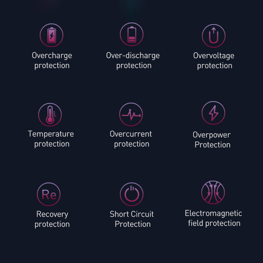 Baseus Adaman power bank with fast charging 20000mAh 22.5W + USB C 3A cable 0.3m black 14 Baseus Adaman power bank with fast charging 20000mAh 22.5W + USB C 3A cable 0.3m black 14