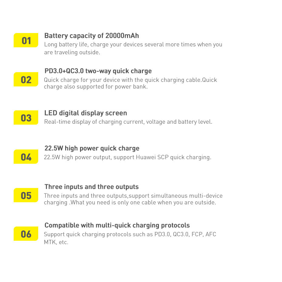 Baseus Adaman power bank with fast charging 20000mAh 22.5W + USB C 3A cable 0.3m black 20 Baseus Adaman power bank with fast charging 20000mAh 22.5W + USB C 3A cable 0.3m black 20