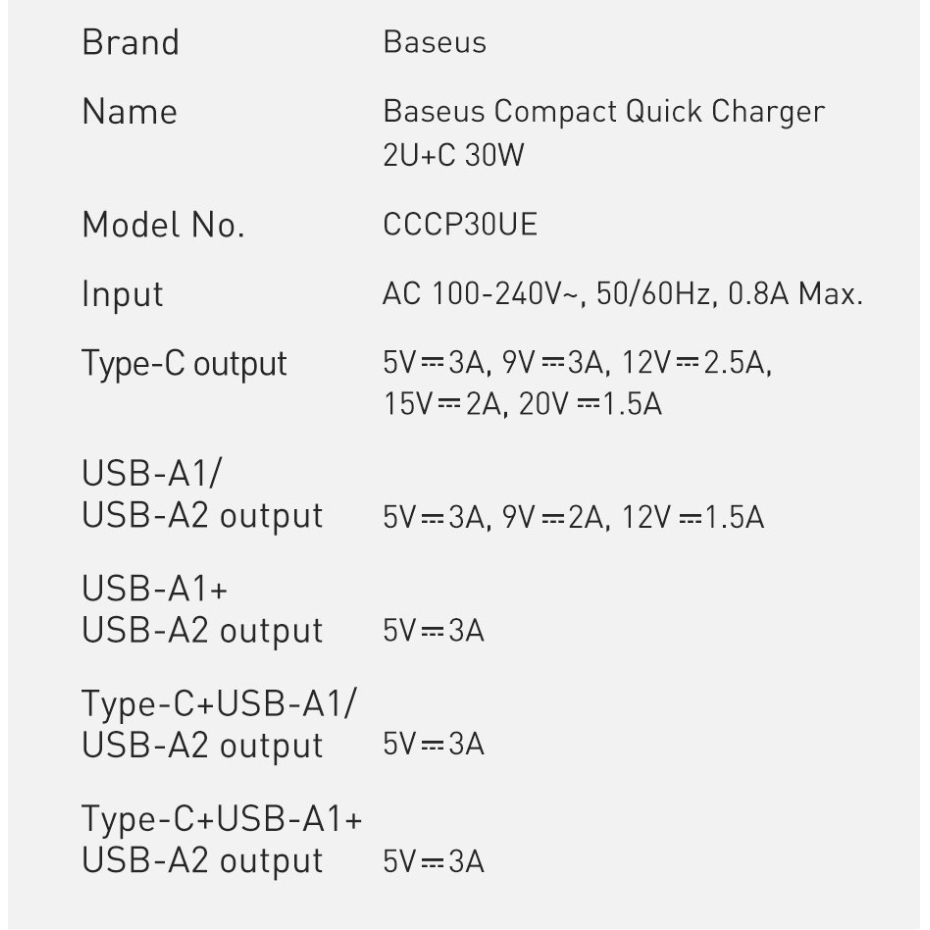 Kompaktinis Greitas Buitinis Įkroviklis Baseus Compact quick charger USB Type C / 2x USB 30W 3A Power Delivery Quick Charge Juodas (CCXJ-E01) 17