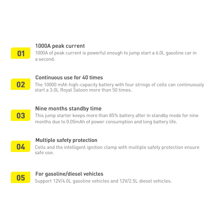 Baseus power bank Power Starter Jump Starter booster 1000mAh 12V (1000A / 500A) + crocodile clips black (CGNL020101) 20