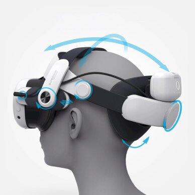 VR dirželis BoboVR M3 Pro su apkrovos paskirstymu Meta Quest 3 akiniams + BoboVR B2 baterija – baltas ir juodas 2