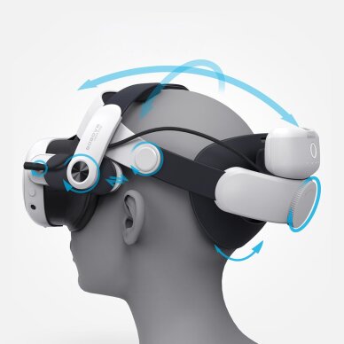 VR dirželis BoboVR M3 Pro su apkrovos paskirstymu Meta Quest 3 akiniams + BoboVR B2 baterija – baltas ir juodas 2