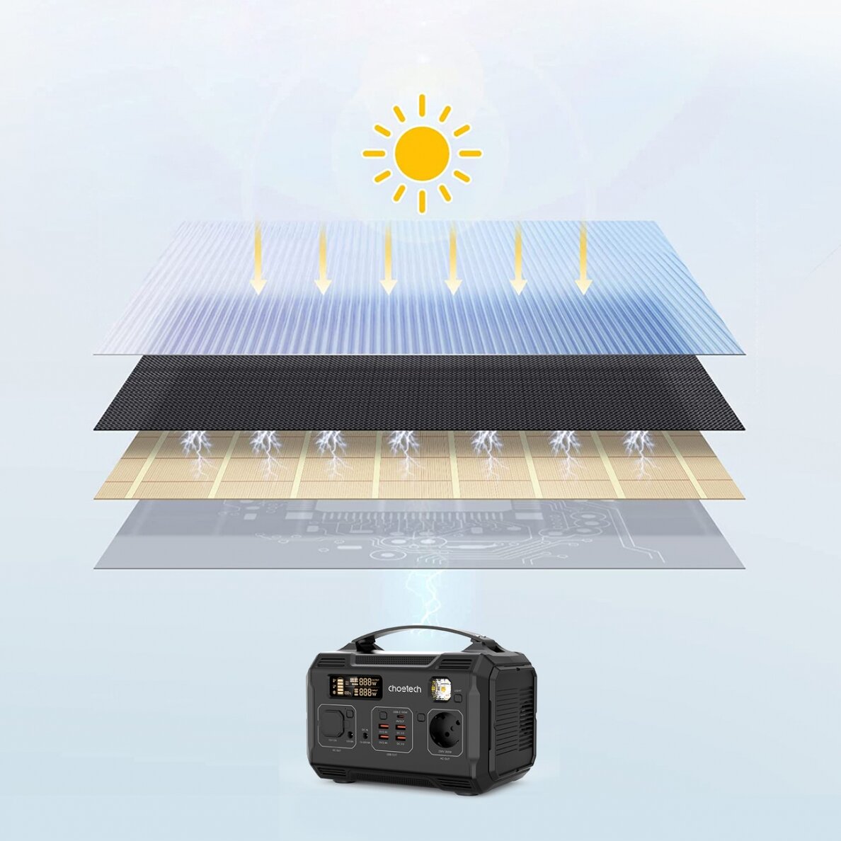 Choetech solar charger 100W foldable 2x USB 1x USB C PD QC Juodas (SC009-V2) 4 Choetech solar charger 100W foldable 2x USB 1x USB C PD QC Juodas (SC009-V2) 4