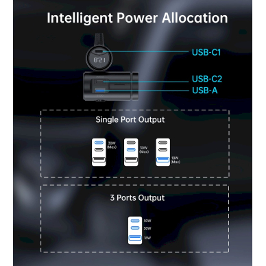 Choetech TC0021 automobilinis įkroviklis 2x USB-C PD + 1x USB-A + 3x cigarečių lizdai – juodas 7