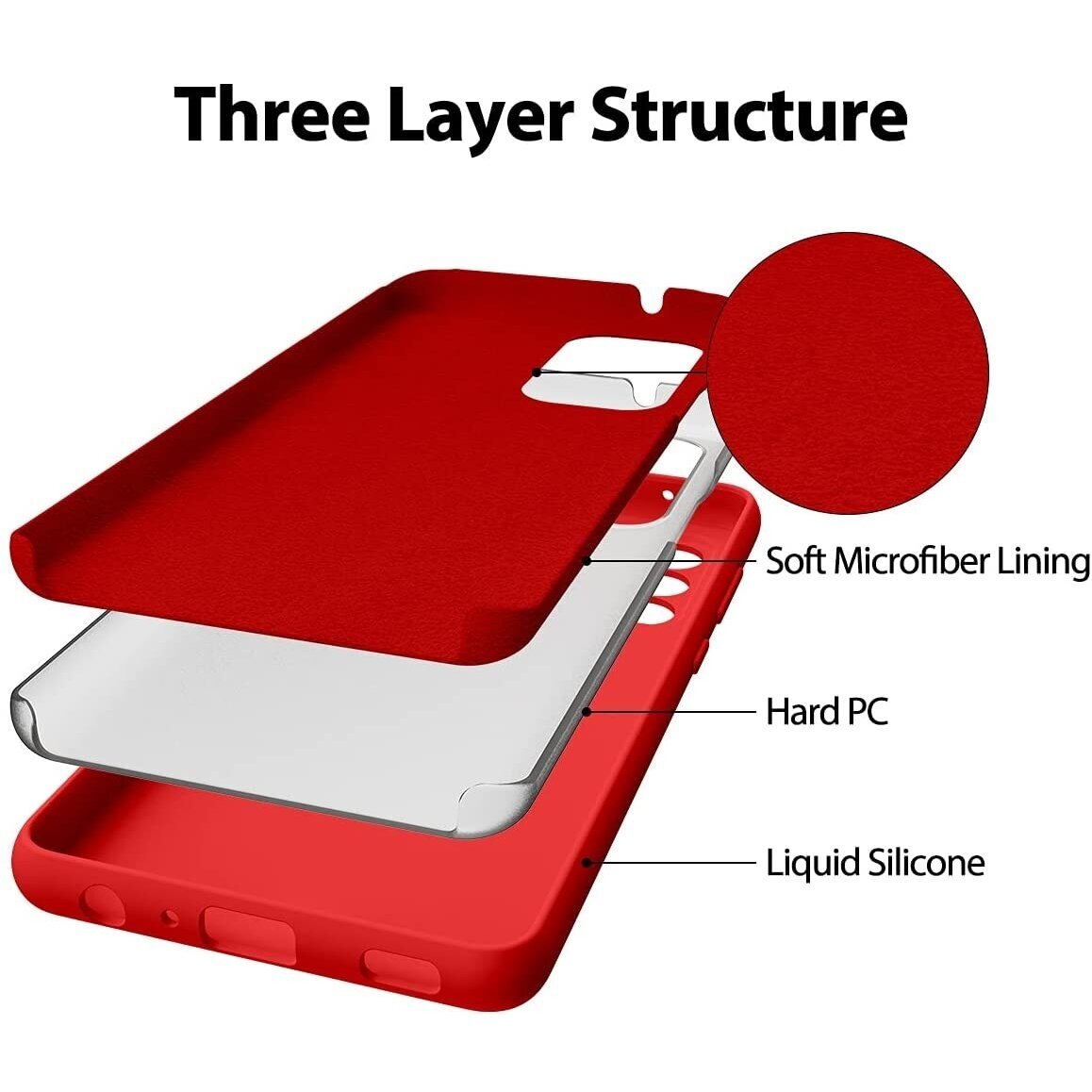 Dėklas Mercury LSR Soft Samsung A726 A72 5G raudonas 2 Dėklas Mercury LSR Soft Samsung A726 A72 5G raudonas 2