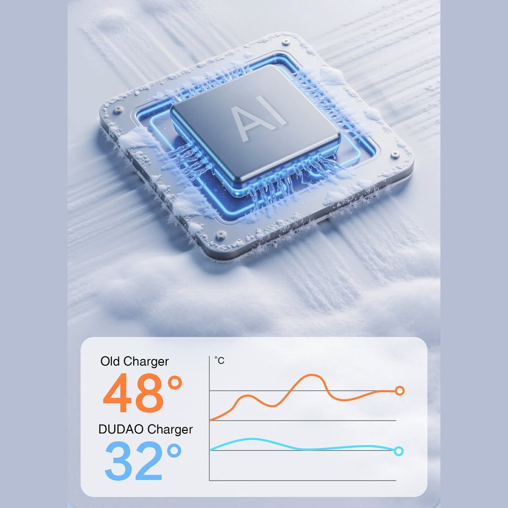 Krovimo kabelis Dudao L25T USB-A – USB-C silikoninis 5 A 1 m – baltas 3 Krovimo kabelis Dudao L25T USB-A – USB-C silikoninis 5 A 1 m – baltas 3