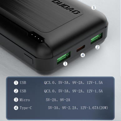 Dudao Išorinė Baterija 20000 mAh 20 W Greitas Įkrovimas 3.0 2x USB / USB Type C Juodas (K12PQ+ black) 3