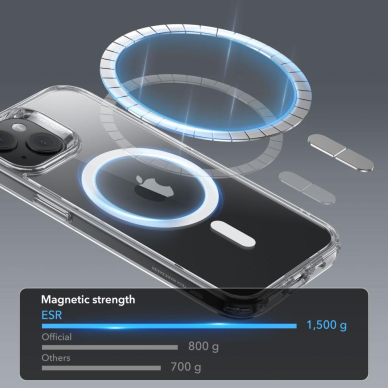 Dėklas ESR CH HALOLOCK MAGSAFE IPHONE 15 Permatomas 13 Dėklas ESR CH HALOLOCK MAGSAFE IPHONE 15 Permatomas 13