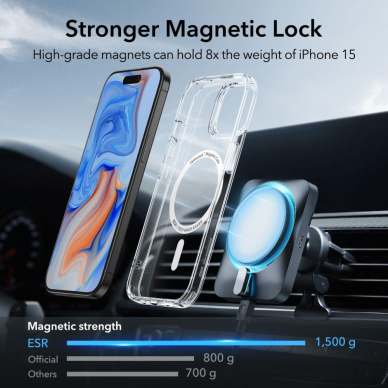 Dėklas ESR CH HALOLOCK MAGSAFE IPHONE 15 Permatomas 7 Dėklas ESR CH HALOLOCK MAGSAFE IPHONE 15 Permatomas 7