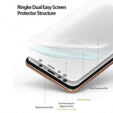 [Užsakomoji prekė] Ekrano apsauga skirta Samsung Galaxy A7 2018 (2vnt) - Ringke Dual Easy Full - permatomas 1
