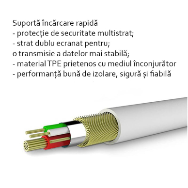 Akcija! Huawei - Original USB Cable (C02450768A), Micro USB - Baltas (Bulk Packing)  4