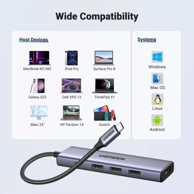 Ugreen CM511 15597 HUB 5in1 USB-C – USB-C PD / HDMI / 3x USB-A 3.0 – pilkas 5