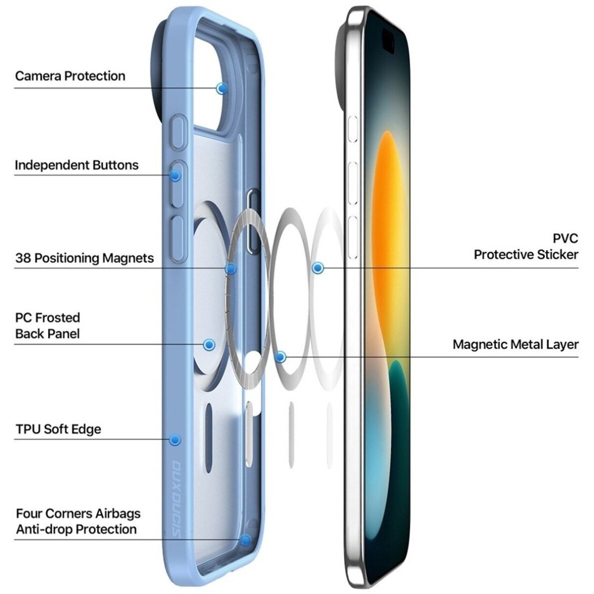 iPhone 17 Air Dux Ducis Yind dėklas – mėlynas 1 iPhone 17 Air Dux Ducis Yind dėklas – mėlynas 1