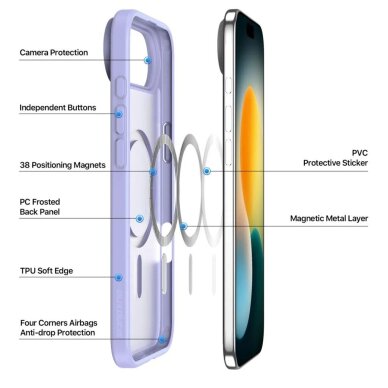 iPhone 17 Air Dux Ducis Yind dėklas – violetinis 2 iPhone 17 Air Dux Ducis Yind dėklas – violetinis 2