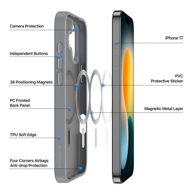 iPhone 17 Dux Ducis Yind dėklas – pilkas 2