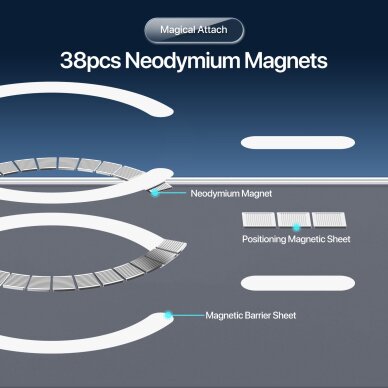 iPhone 17 Pro Max Dux Ducis Clin MagSafe dėklas – skaidrus 1