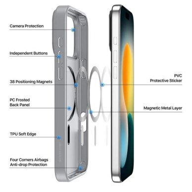 iPhone 17 Pro Max Dux Ducis Yind dėklas – pilkas 1 iPhone 17 Pro Max Dux Ducis Yind dėklas – pilkas 1