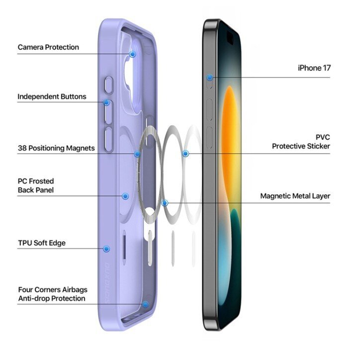 iPhone 17 Dux Ducis Yind dėklas – violetinis 1