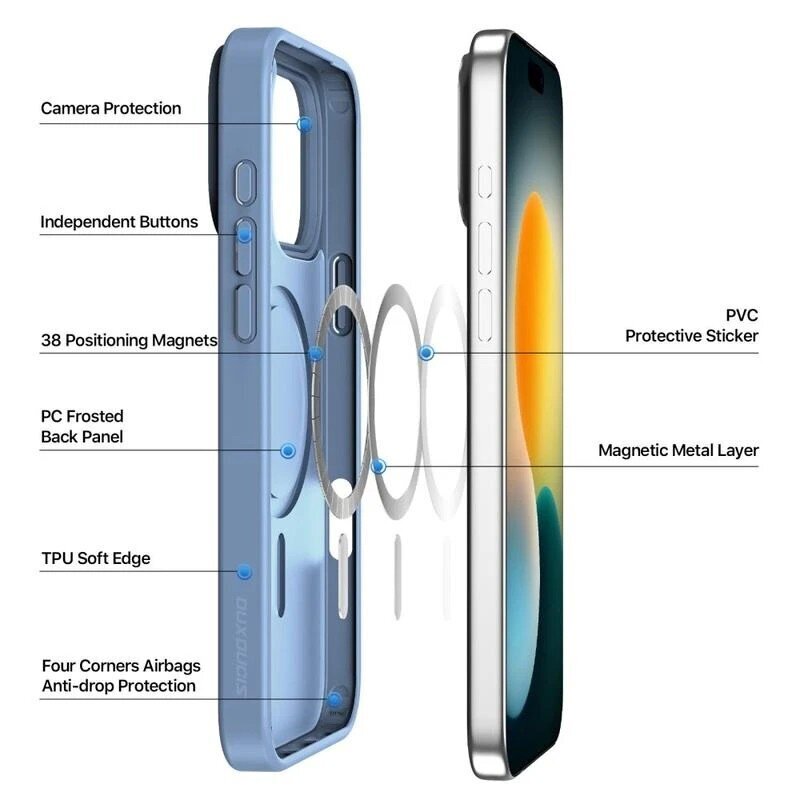 iPhone 17 Pro Max Dux Ducis Yind dėklas – mėlynas 1 iPhone 17 Pro Max Dux Ducis Yind dėklas – mėlynas 1